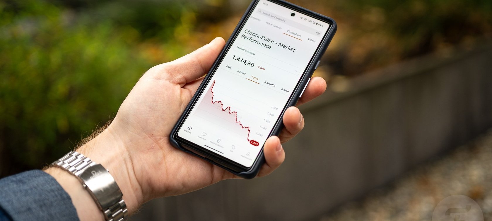 watch market update