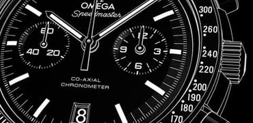 OMEGA Features Video Manuals