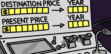 Back to original prices