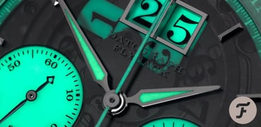 Different Types Of Date Displays – The Best, The Worst, And Why!