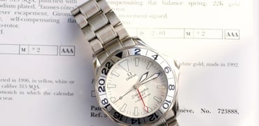 2024 watch resolutions