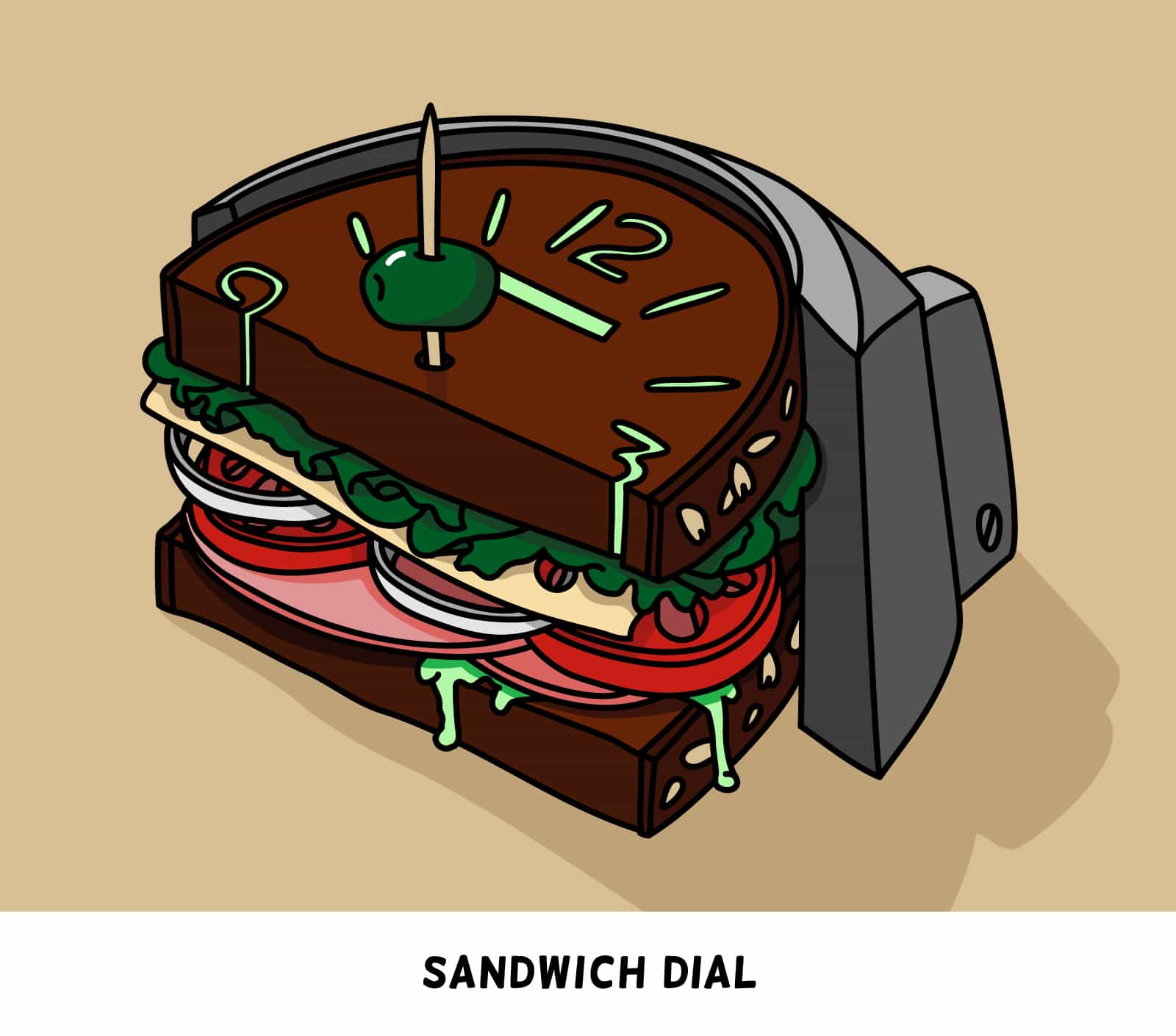 Sandwich dial