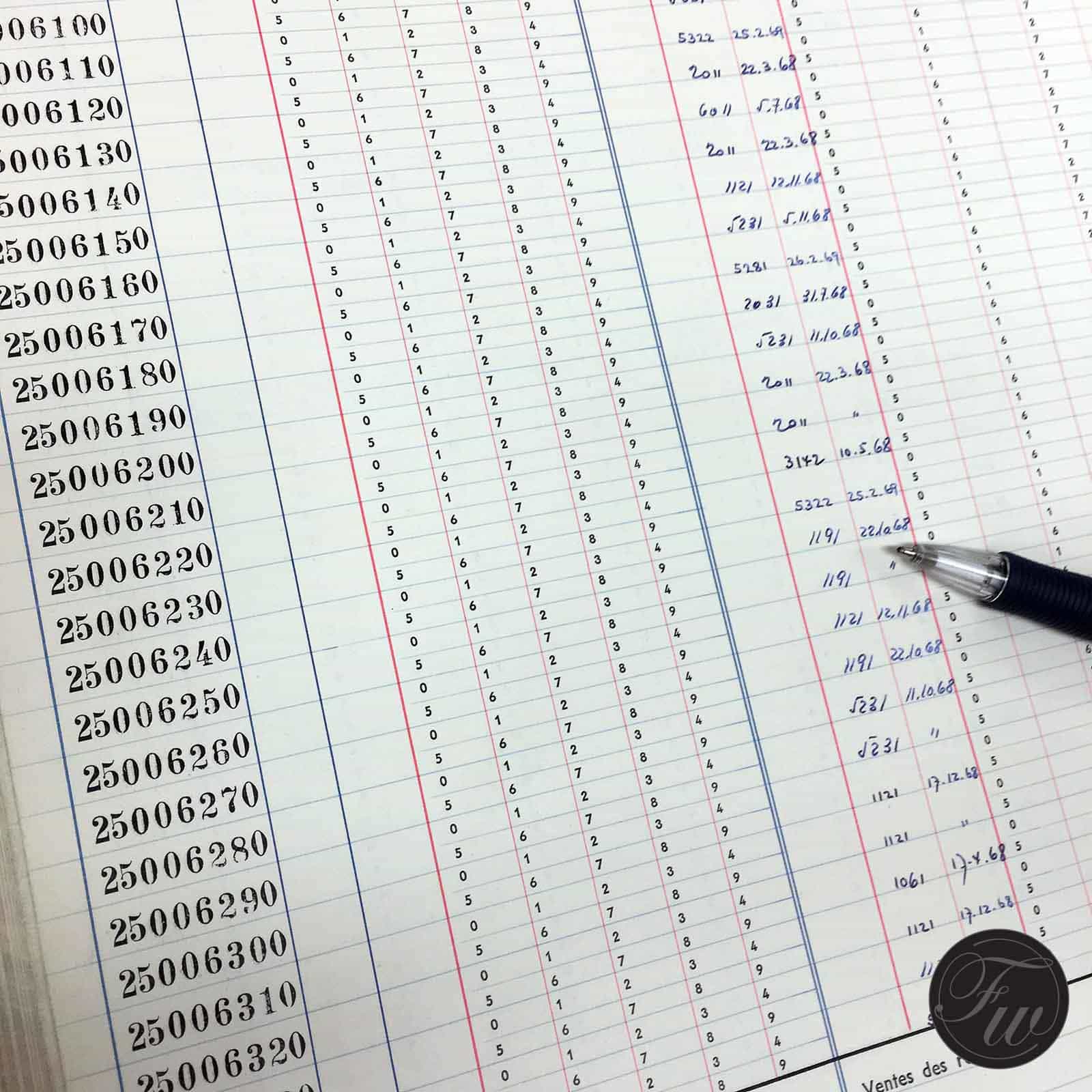 Omega Extract of the Archives