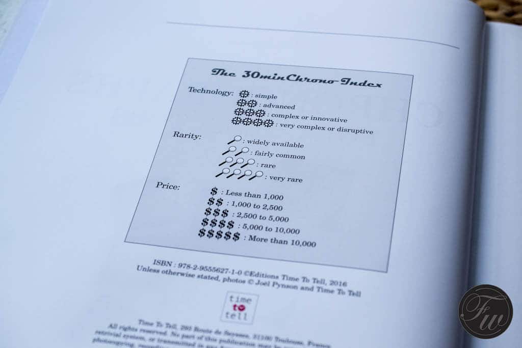 chronographs for collectors
