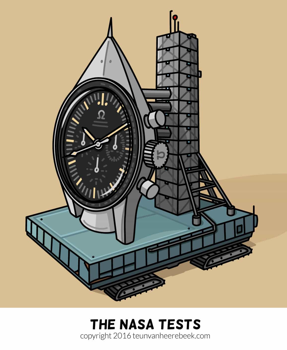 Speedmaster NASA tests
