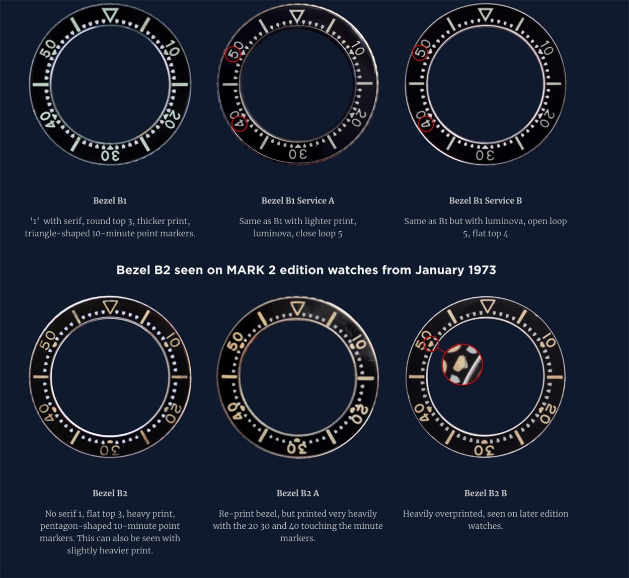 Seamaster PloProf Bezels Seamaster PloProf Bezels