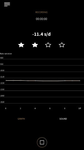 Lepsi Watch Scope lepsi watch scope
