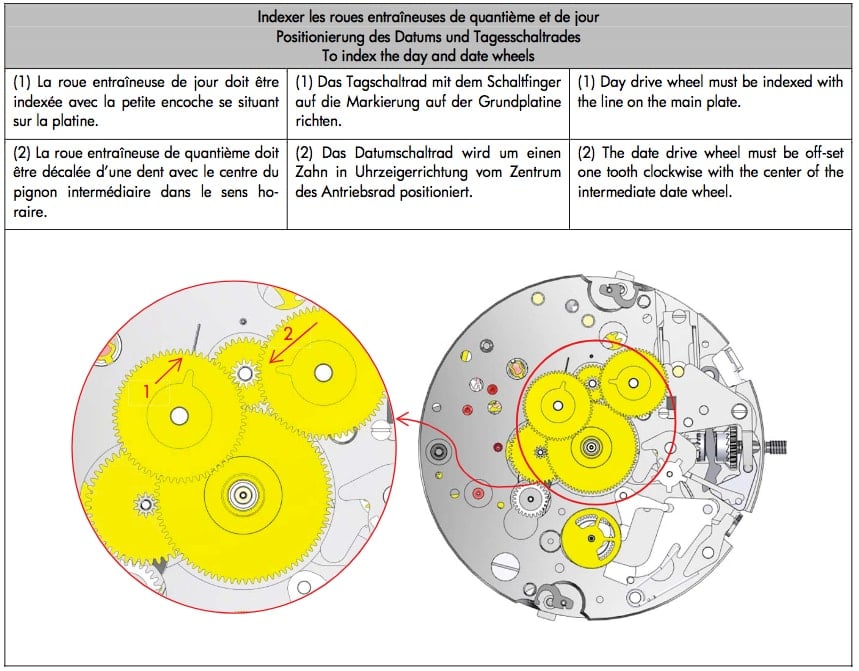 Sellita SW500 movement drawing