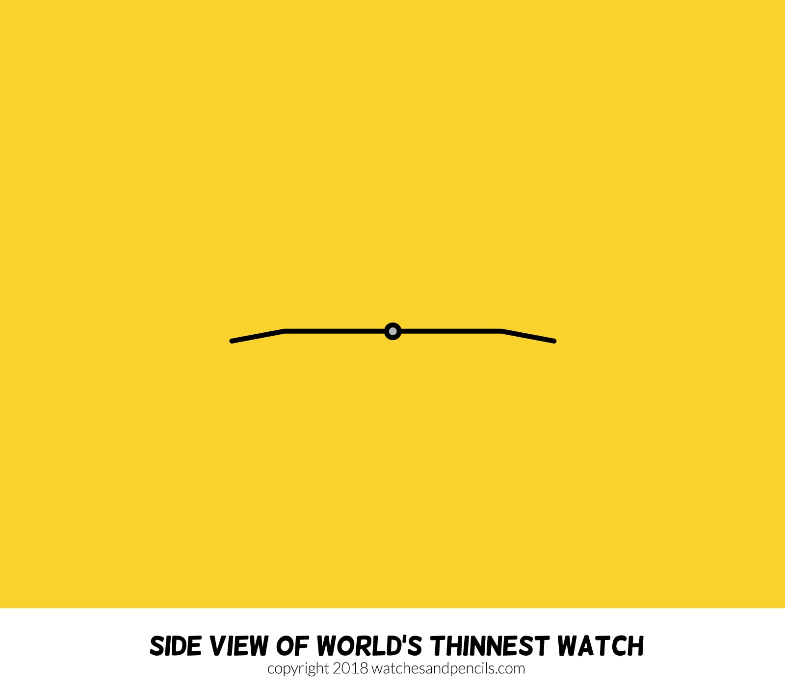 Worlds thinnest watch by Watches and Pencils