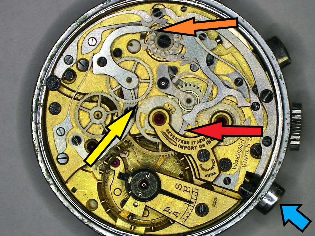 chronograph mechanism chronograph mechanism