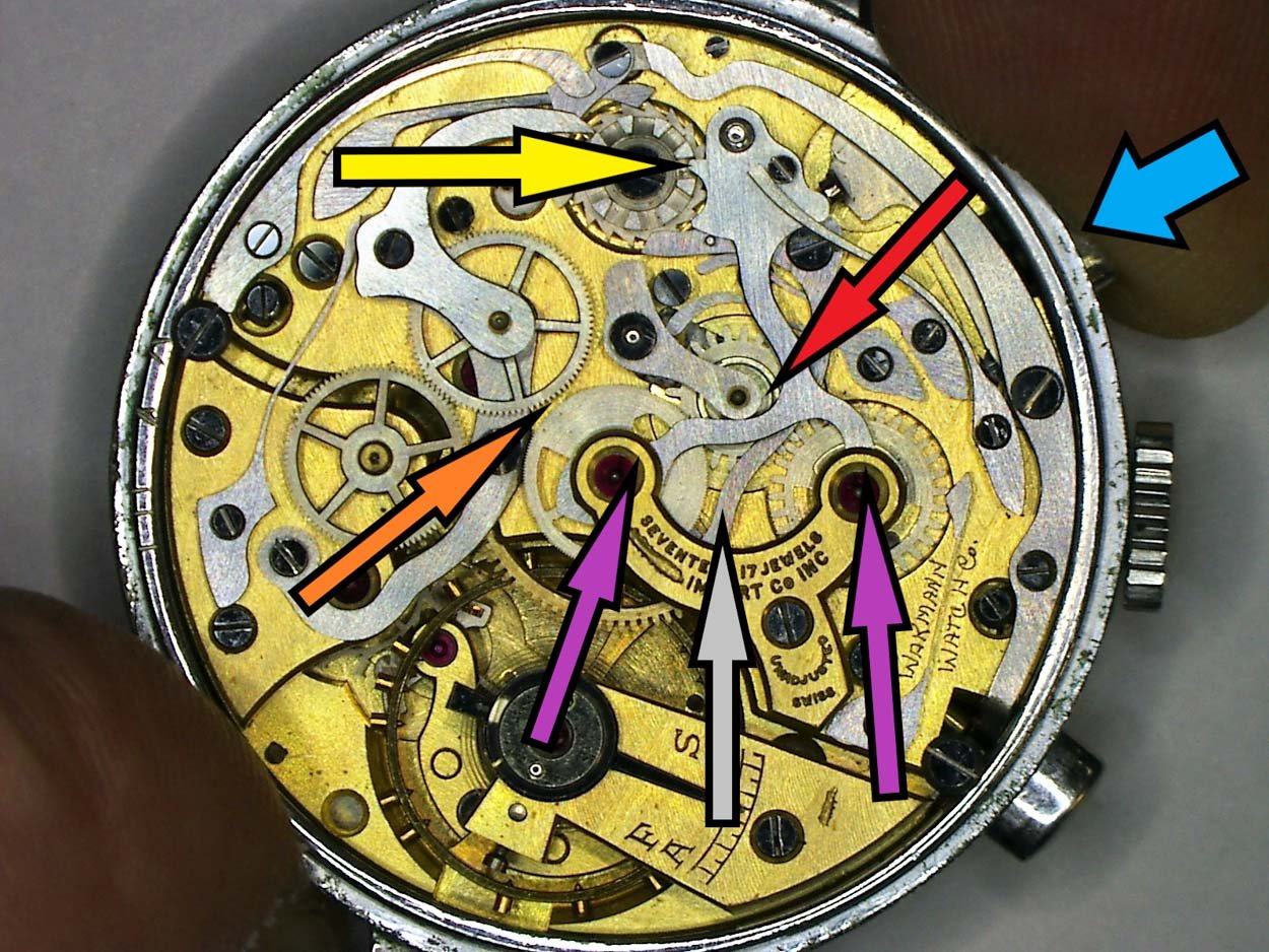 chronograph mechanism chronograph mechanism