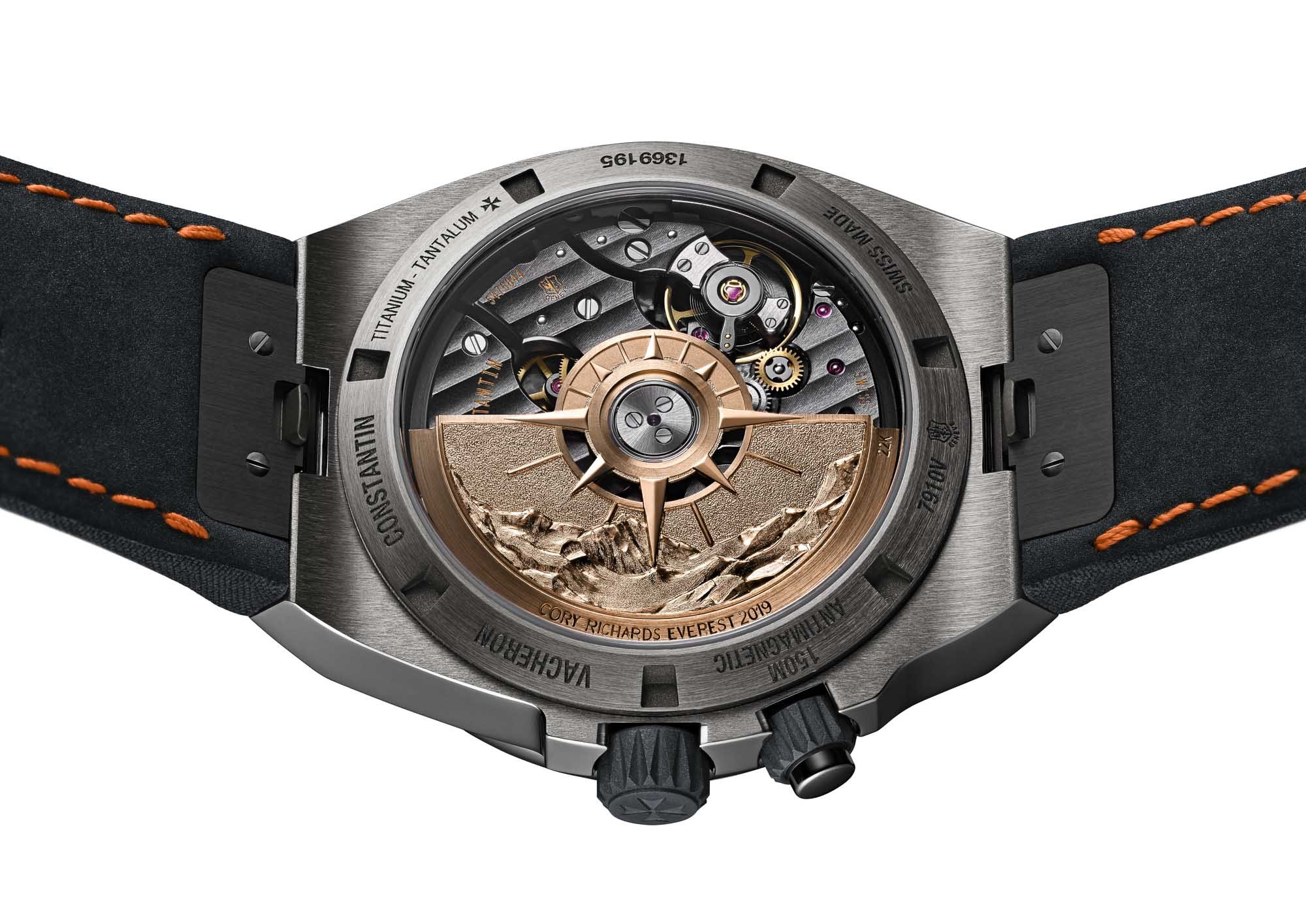 This Week in Watches