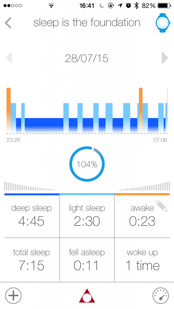 Frederique Constant Horological Smartwatch
