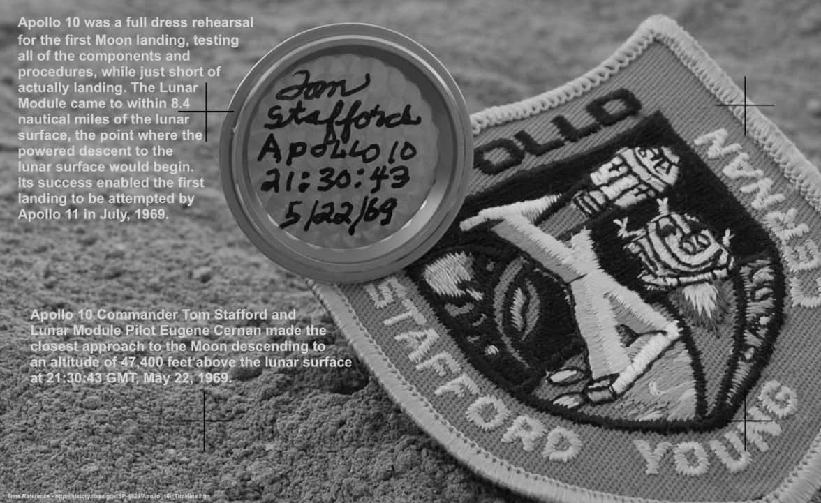 14 Signed Moonwatch Casebacks