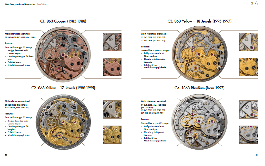 Moonwatch Only Book Review