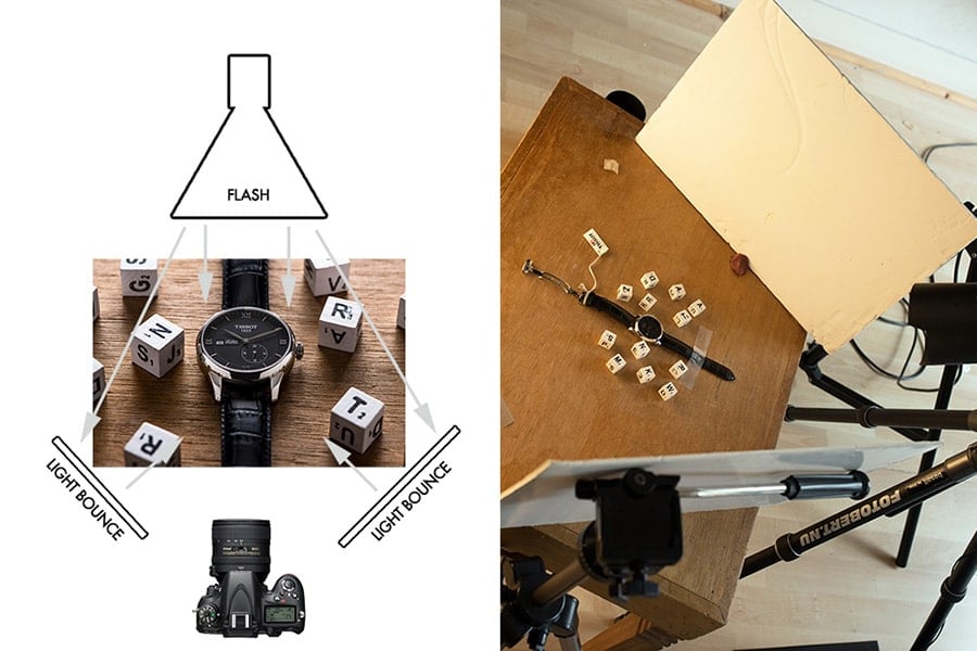 Photo set-up - Watch Photography