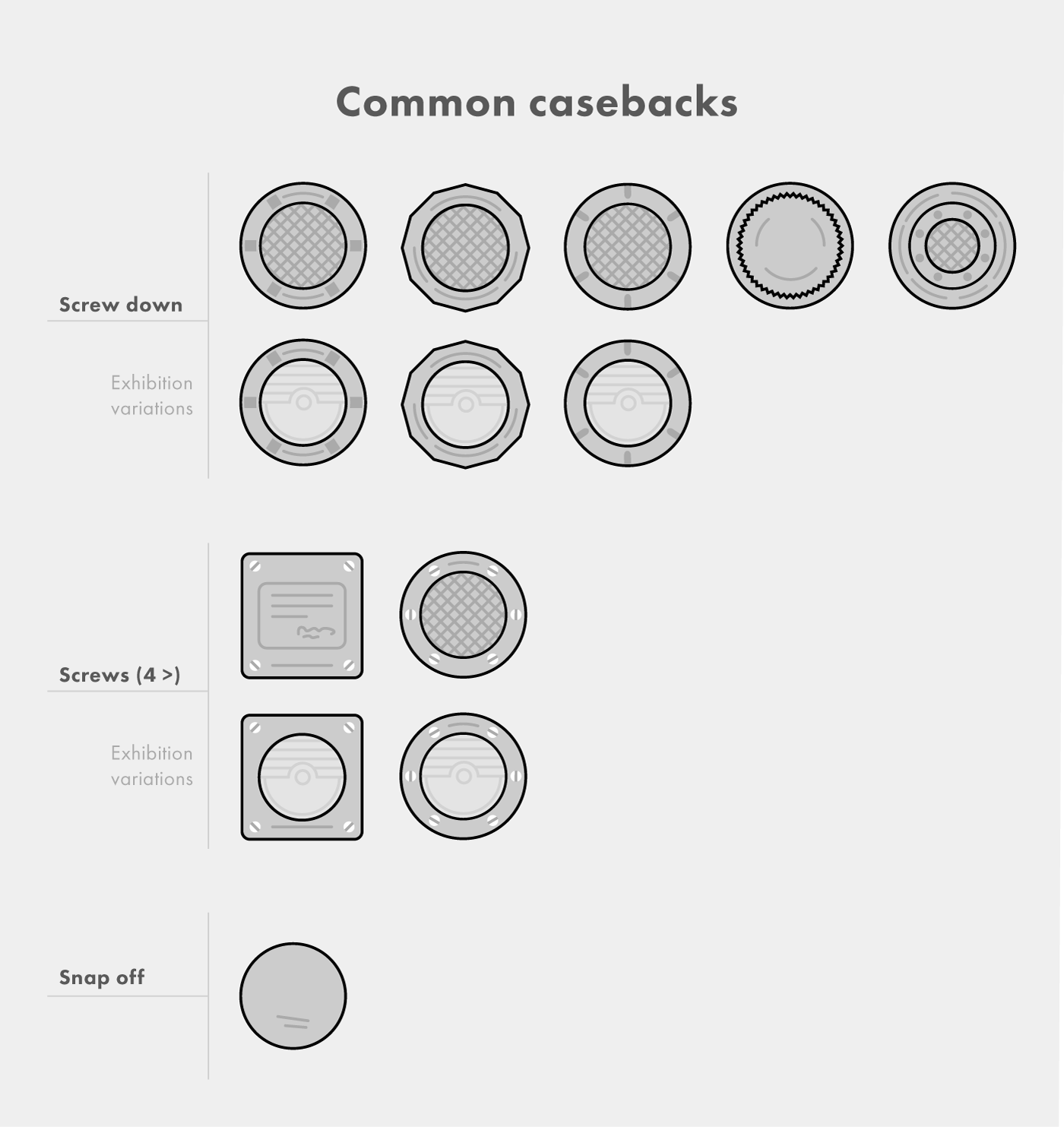Watch caseback variations