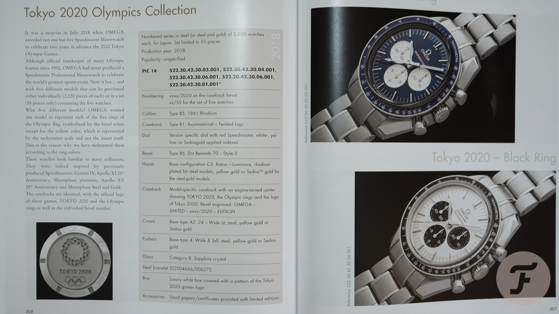 Moonwatch Only: The Ultimate OMEGA Speedmaster Guide: 3 : Rossier,  Gregoire, Marquie, Anthony: : Böcker