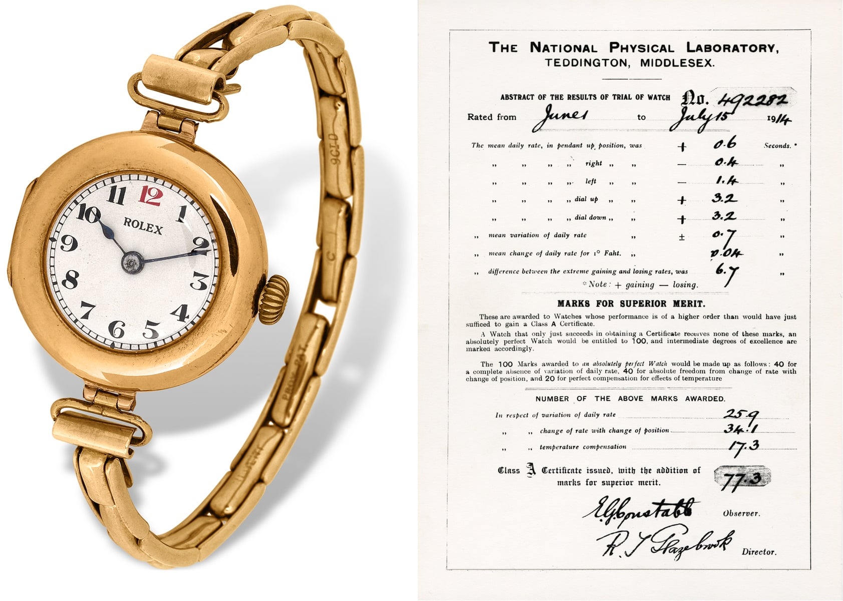 The world's first wristwatch to have obtained an official certificate of fitness from the Biel Observatory