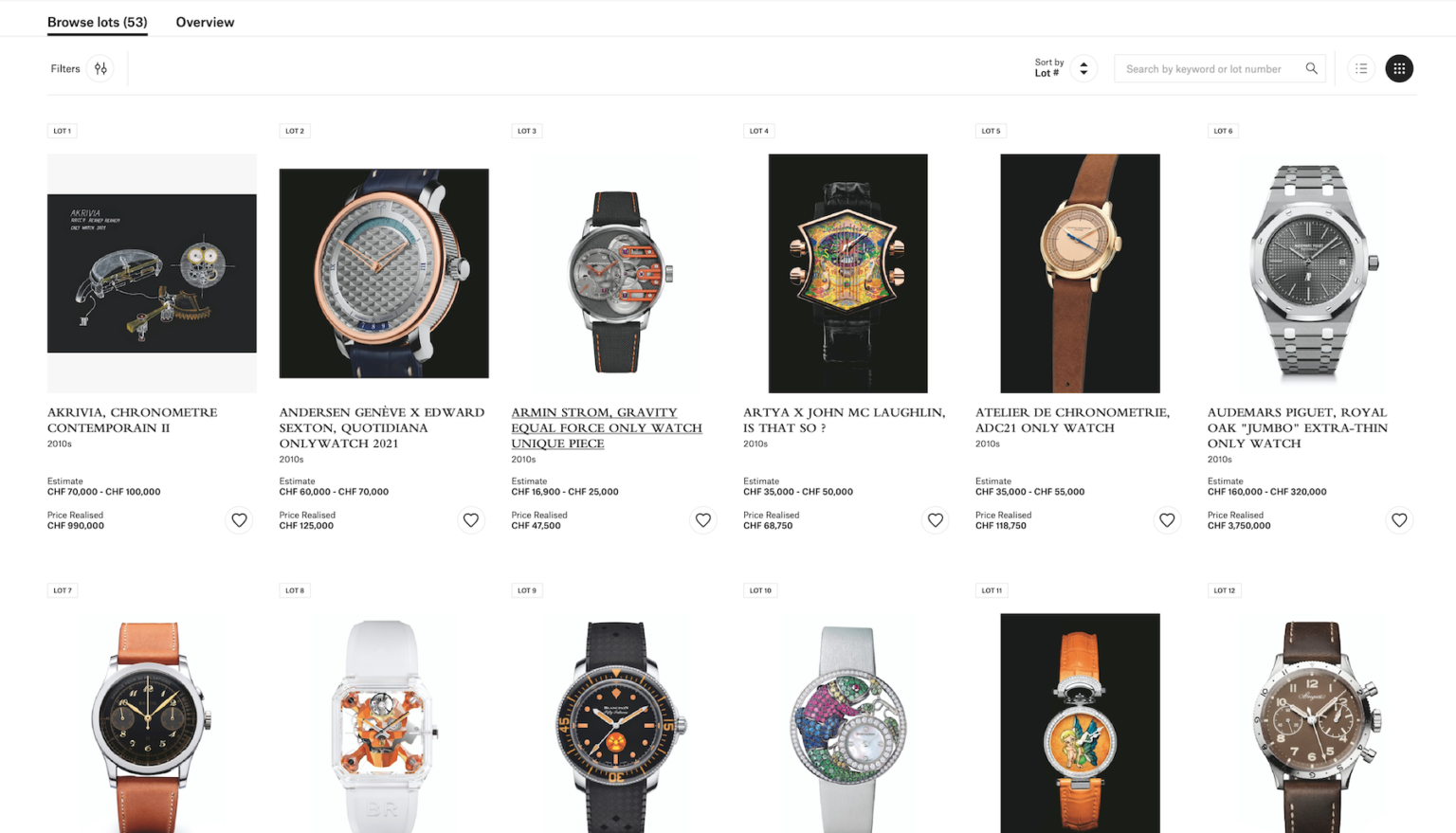 【F】 Only Watch 2021 Auction Result An Impressive CHF 29,740,000