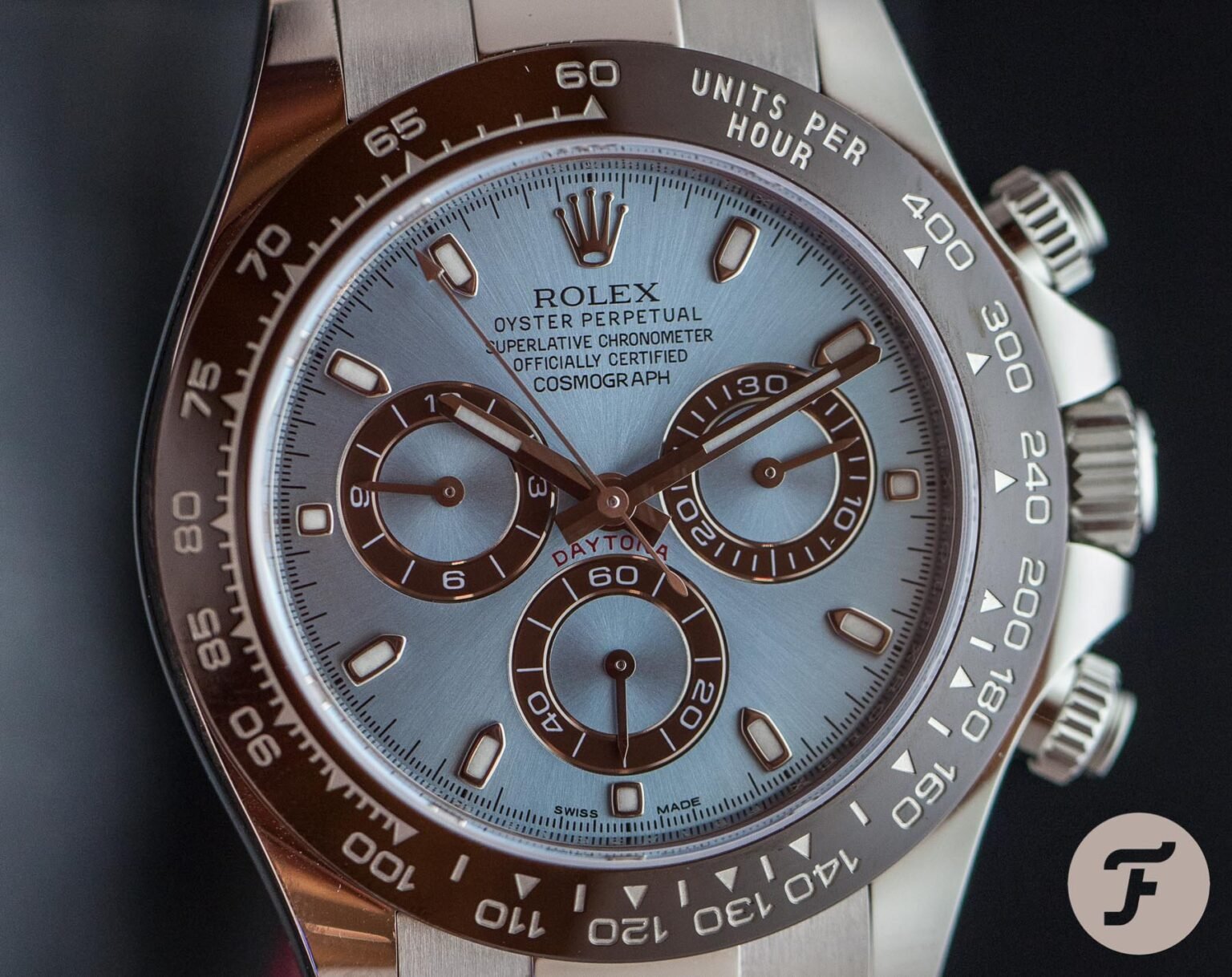 【F】 The Most Collectible Watch Brands By Country