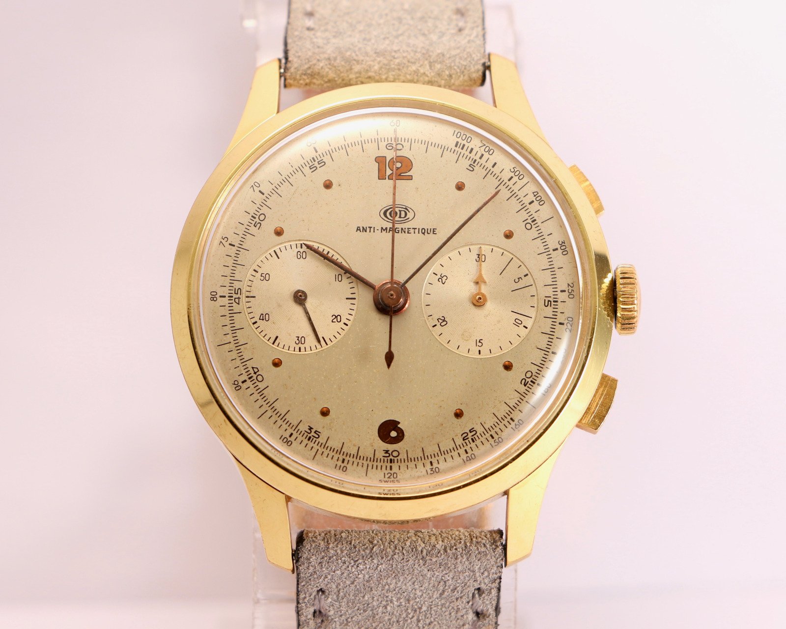 Vintage watch collecting discount guide
