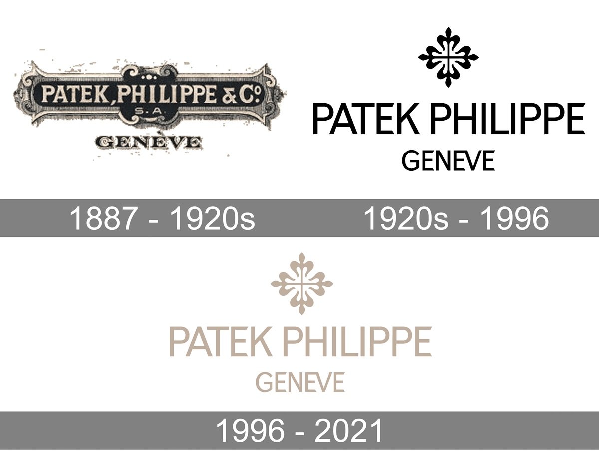 Ever Wonder Where Luxury Fashion Brand Logos Came From?