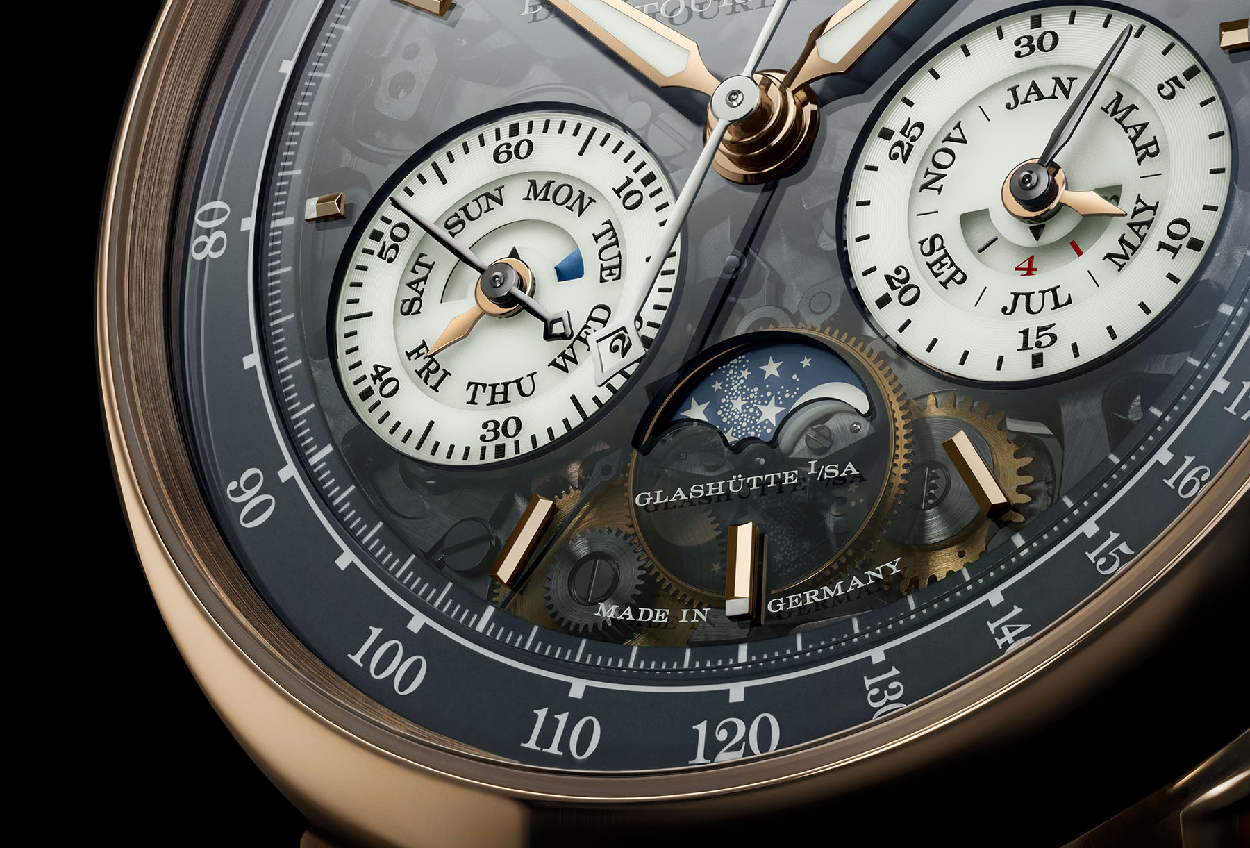 Als datograph perpetual online