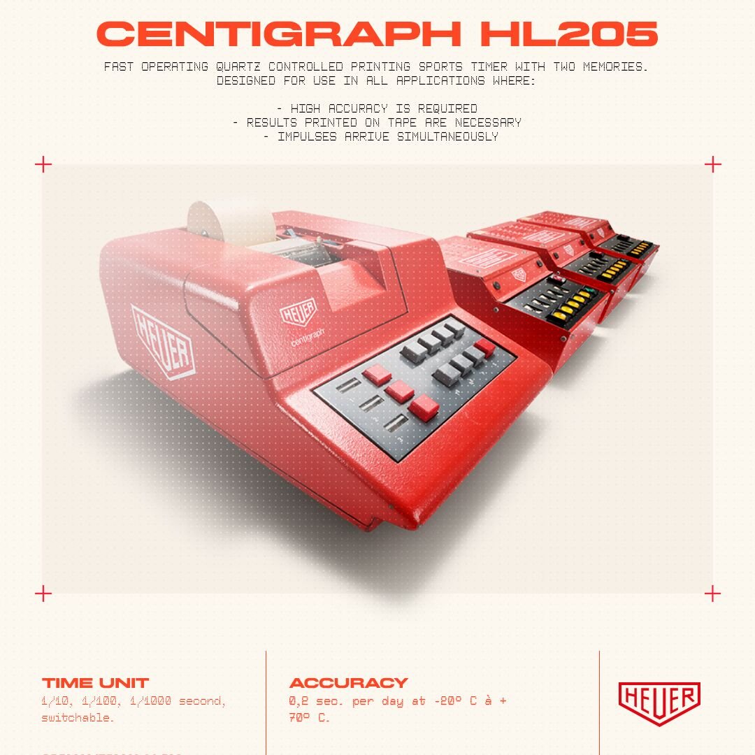 heuer centigraph