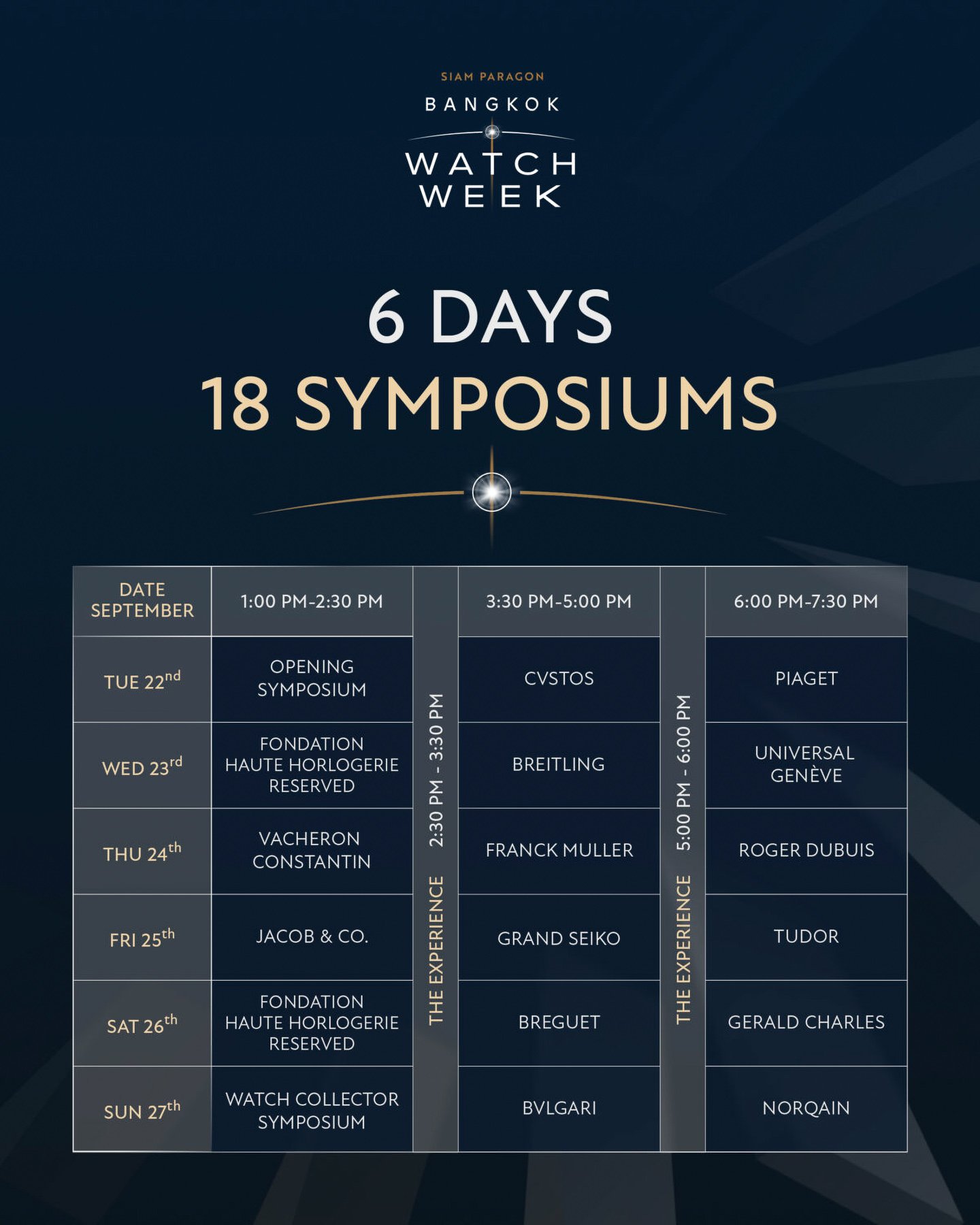 Bangkok Watch Week symposium list